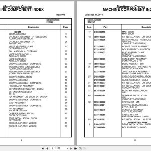 Grove Crane RT875C 222520 Parts Manual 2014 (1)