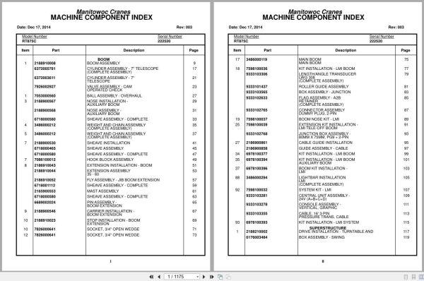 Grove Crane RT875C 222520 Parts Manual 2014 (1)