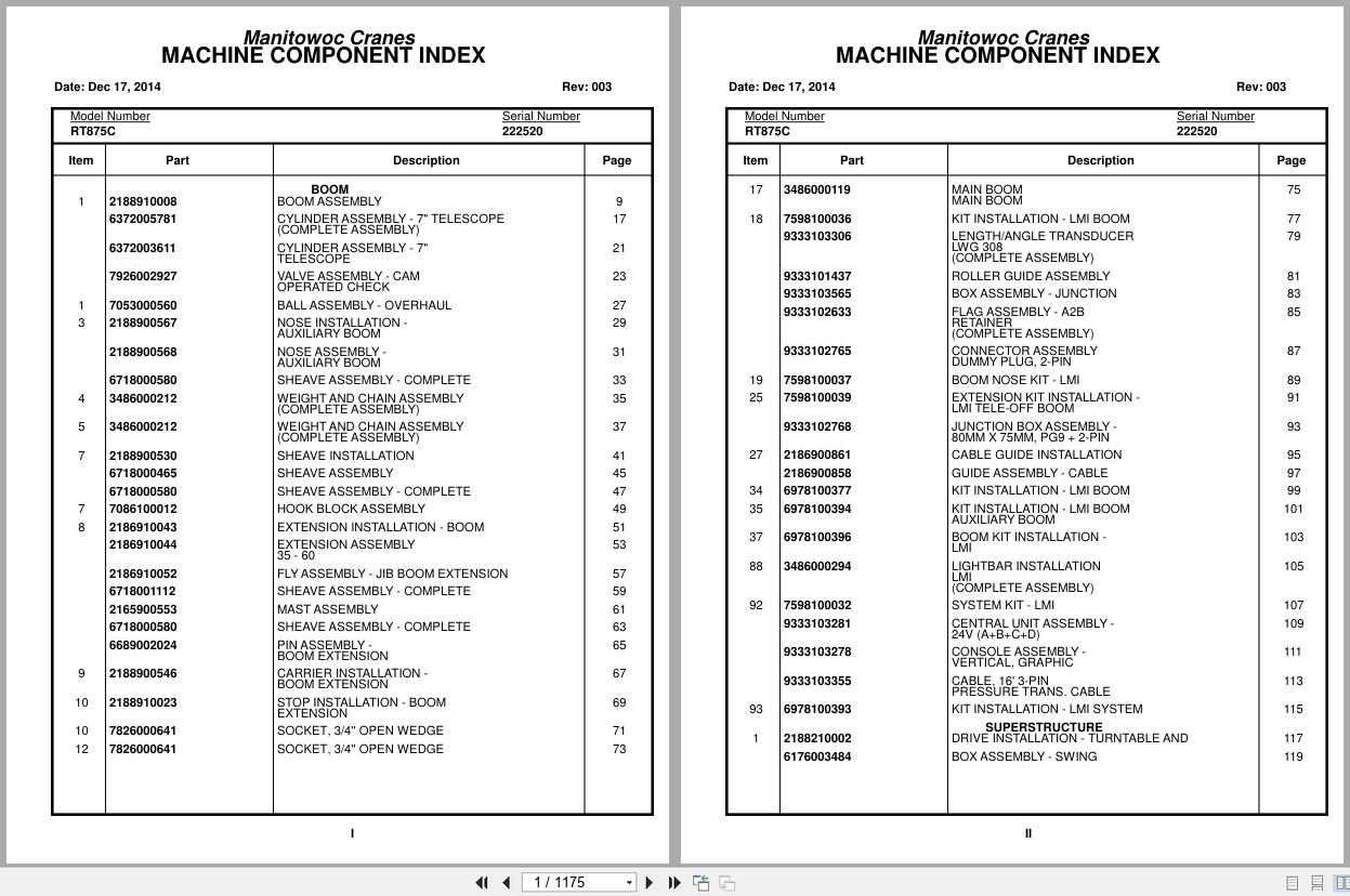 Grove Crane RT875C 222520 Parts Manual 2014 (1)