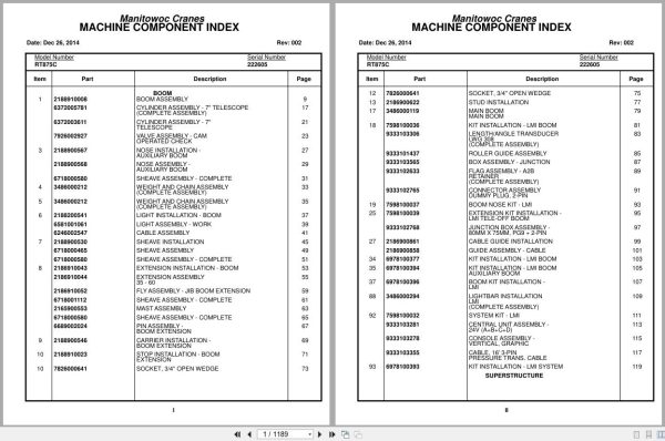 Grove Crane RT875C 222605 Parts Manual 2014 (1)