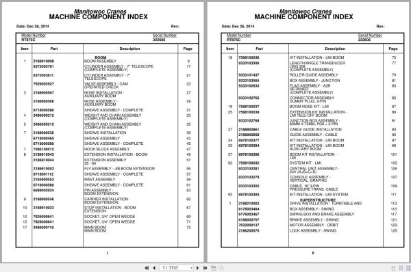 Grove Crane RT875C 222606 Parts Manual 2014 (1)