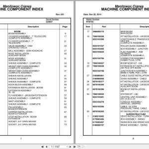 Grove Crane RT875C 222607 Parts Manual 2014 (1)
