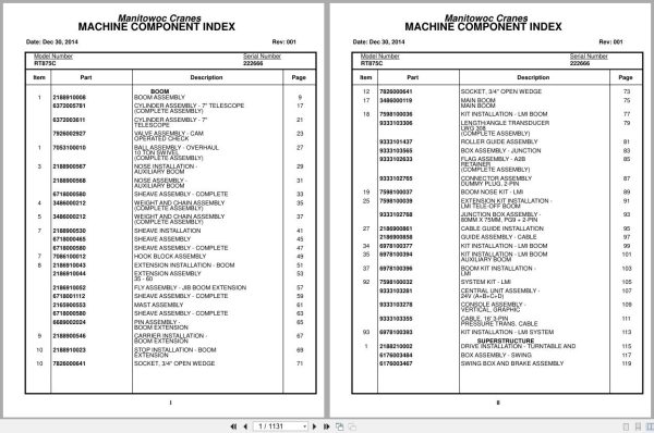 Grove Crane RT875C 222666 Parts Manual 2014 (1)