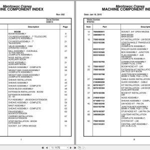 Grove Crane RT875C 222813 Parts Manual 2015 (1)