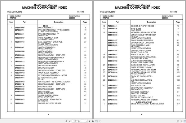 Grove Crane RT875C 222854 Parts Manual 2015 (1)