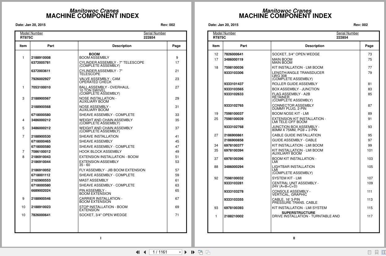 Grove Crane RT875C 222854 Parts Manual 2015 (1)
