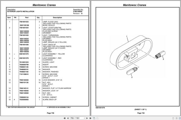 Grove Crane RT875C 222854 Parts Manual 2015 (2)
