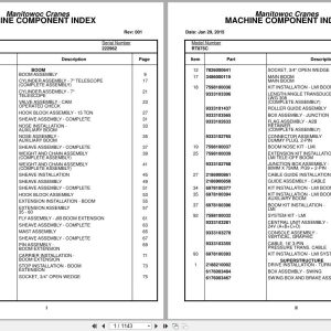 Grove Crane RT875C 222962 Parts Manual 2015 (1)