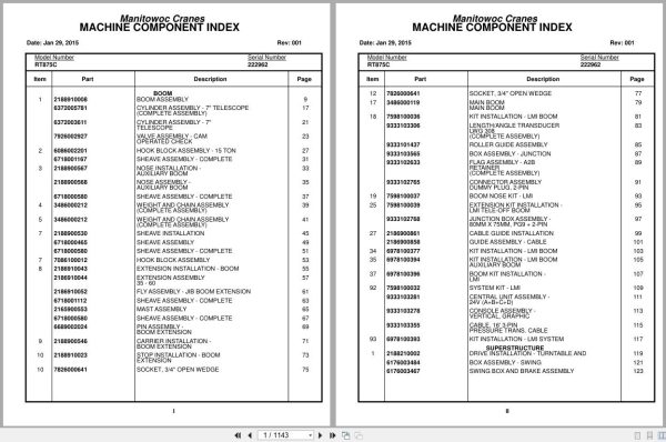 Grove Crane RT875C 222962 Parts Manual 2015 (1)