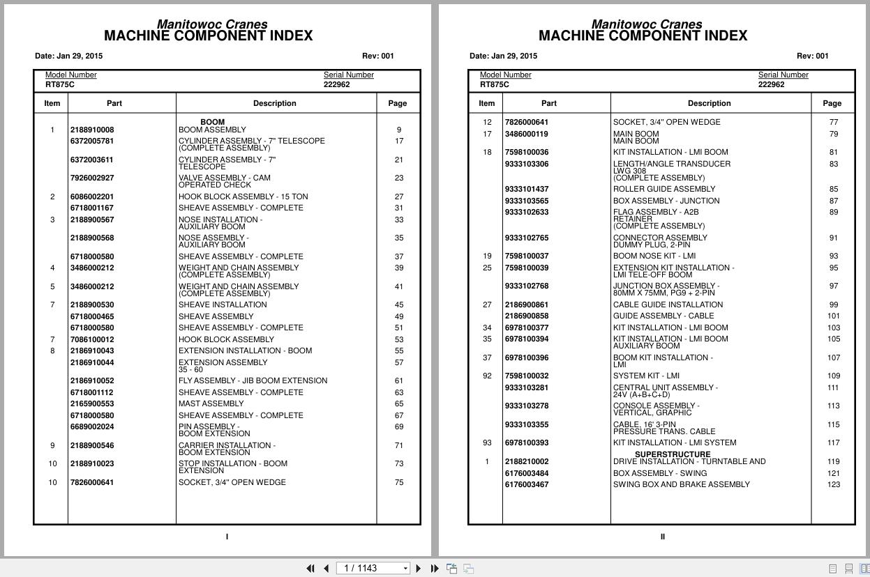 Grove Crane RT875C 222962 Parts Manual 2015 (1)