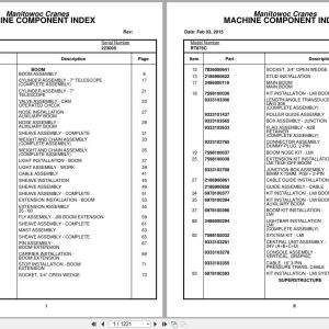 Grove Crane RT875C 223005 Parts Manual 2015 (1)