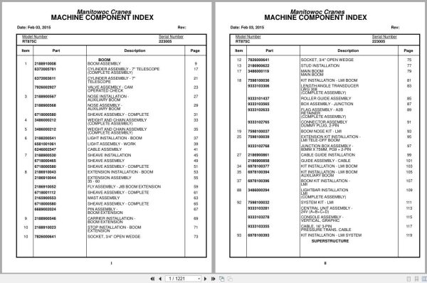 Grove Crane RT875C 223005 Parts Manual 2015 (1)