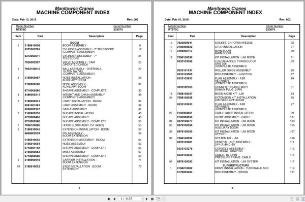 Grove Crane RT875C 223074 Parts Manual 2015 (1)