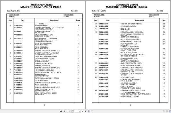 Grove Crane RT875C 223121 Parts Manual 2015 (1)