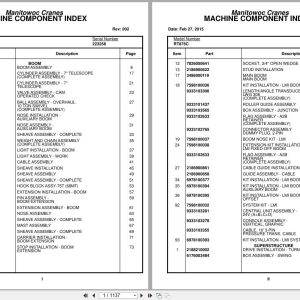 Grove Crane RT875C 223258 Parts Manual 2015 (1)
