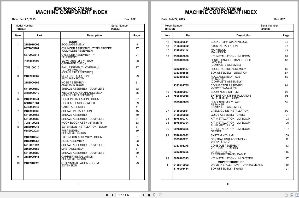 Grove Crane RT875C 223258 Parts Manual 2015 (1)