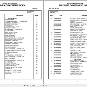 Grove Crane RT875C 223322 Parts Manual 2003 (1)