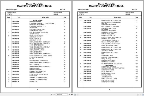 Grove Crane RT875C 223322 Parts Manual 2003 (1)
