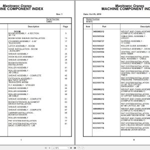 Grove Crane RT875C 223416 Parts Manual 2010 (1)