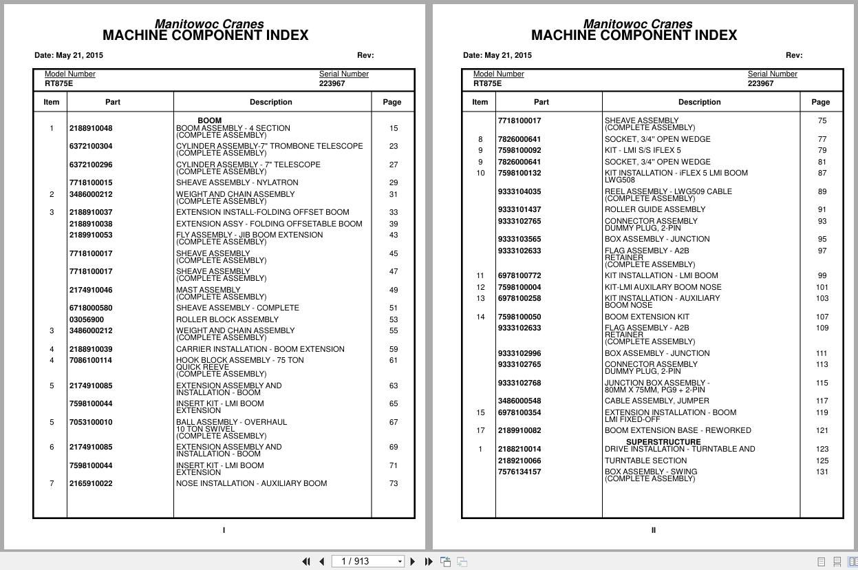 Grove Crane RT875E 223967 Parts Manual 2015 (1)