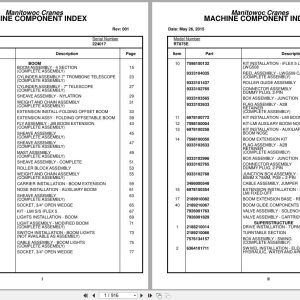 Grove Crane RT875E 224017 Parts Manual 2015 (1)