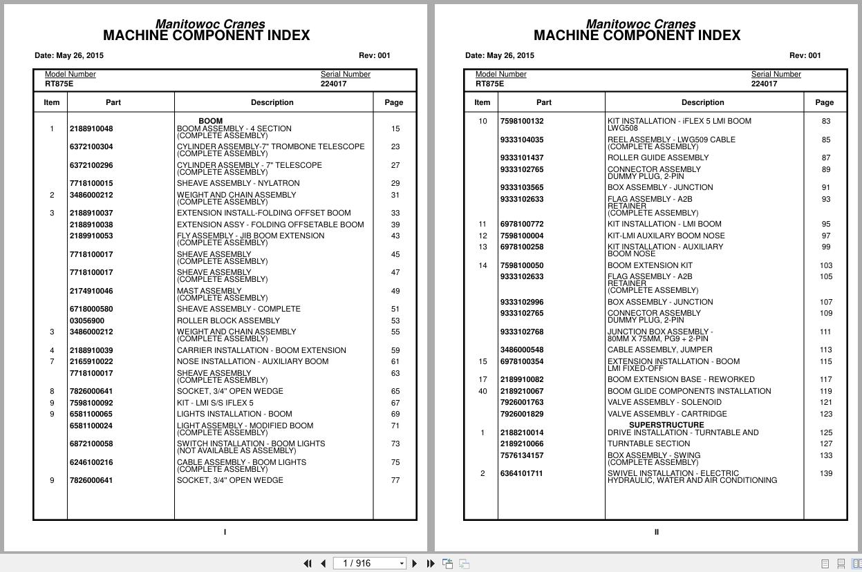 Grove Crane RT875E 224017 Parts Manual 2015 (1)