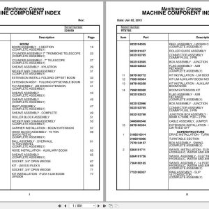 Grove Crane RT875E 224059 Parts Manual 2015 (1)