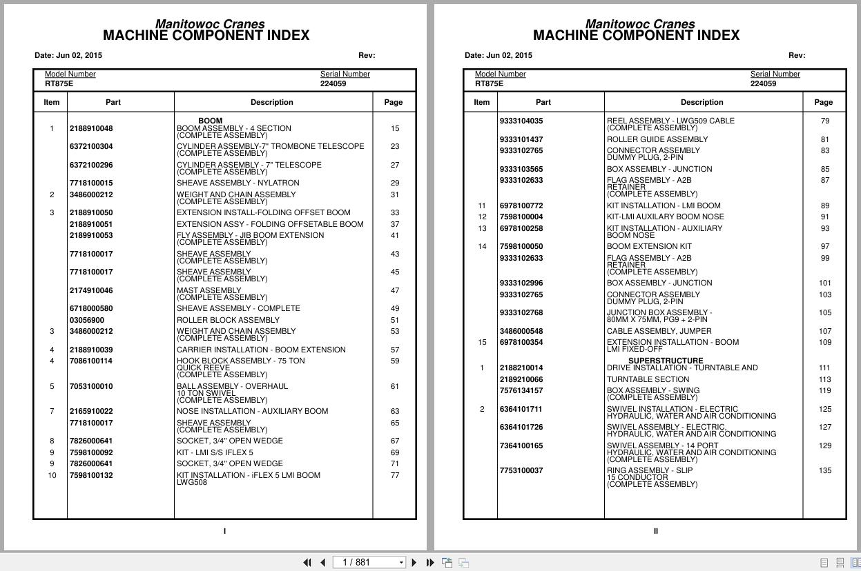 Grove Crane RT875E 224059 Parts Manual 2015 (1)