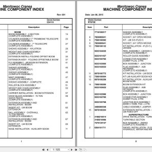 Grove Crane RT875E 224110 Parts Manual 2015 (1)