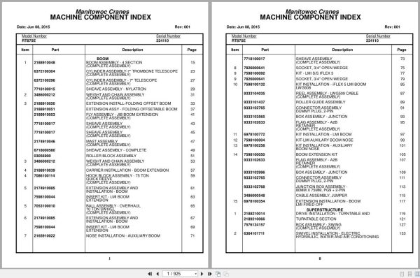 Grove Crane RT875E 224110 Parts Manual 2015 (1)