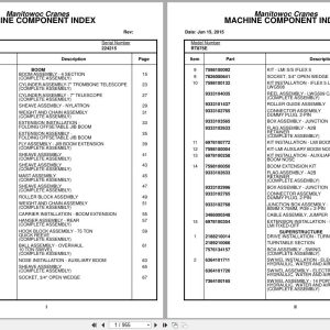 Grove Crane RT875E 224215 Parts Manual 2015 (1)