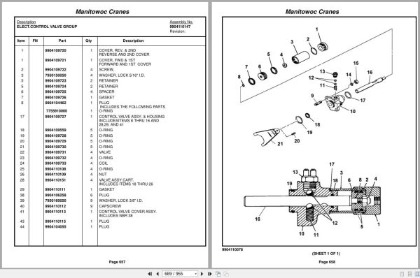 Grove Crane RT875E 224215 Parts Manual 2015 (2)