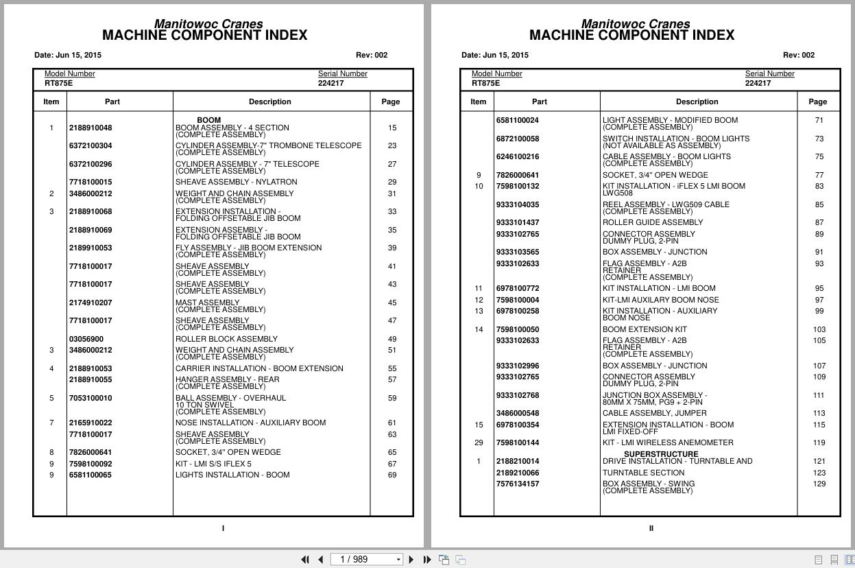 Grove Crane RT875E 224217 Parts Manual 2015 (1)