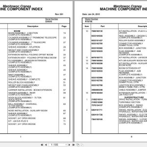 Grove Crane RT875E 224343 Parts Manual 2015 (1)
