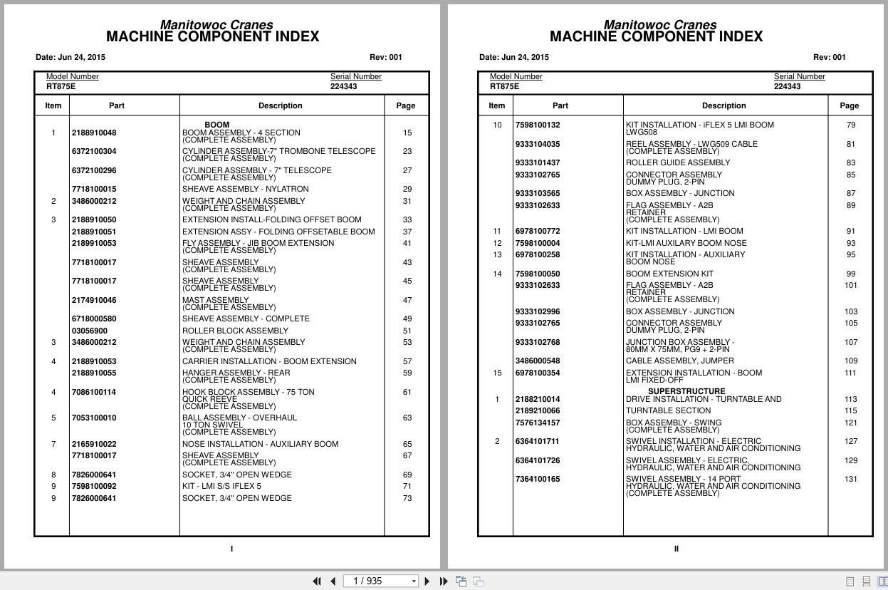 Grove Crane RT875E 224343 Parts Manual 2015 (1)