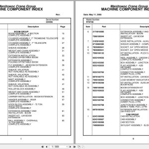 Grove Crane RT875E 224496 Parts Manual 2005 (1)