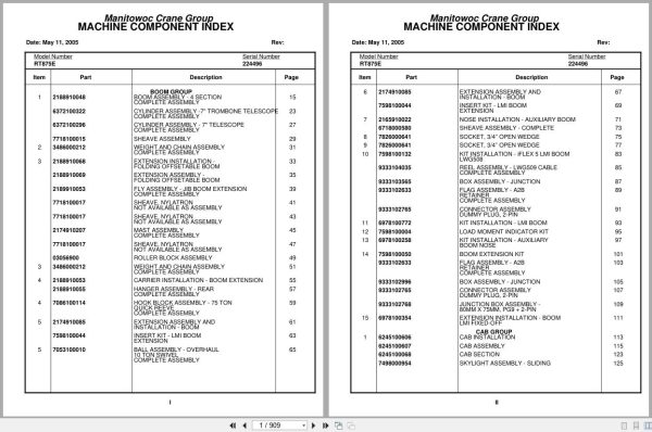 Grove Crane RT875E 224496 Parts Manual 2005 (1)