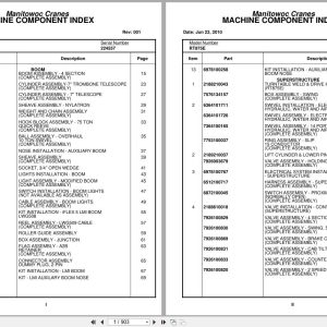 Grove Crane RT875E 224557 Parts Manual 2010 (1)