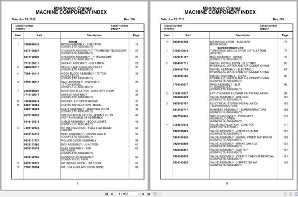 Grove Crane RT875E 224557 Parts Manual 2010 (1)