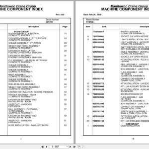 Grove Crane RT875E 224700 Parts Manual 2009 (1)