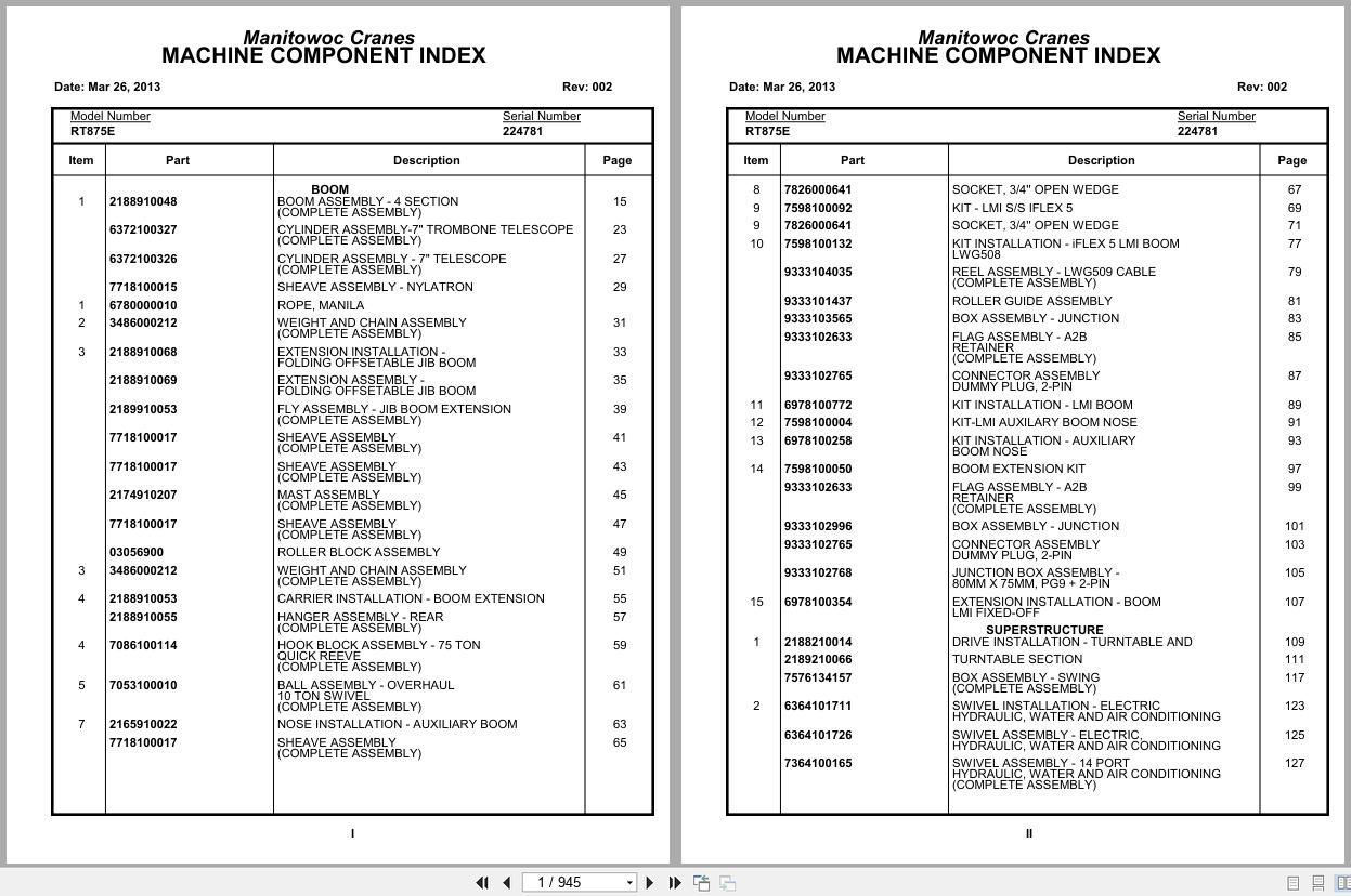 Grove Crane RT875E 224781 Parts Manual 2013 (1)