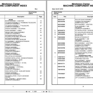 Grove Crane RT875E 224814 Parts Manual 2016 (1)