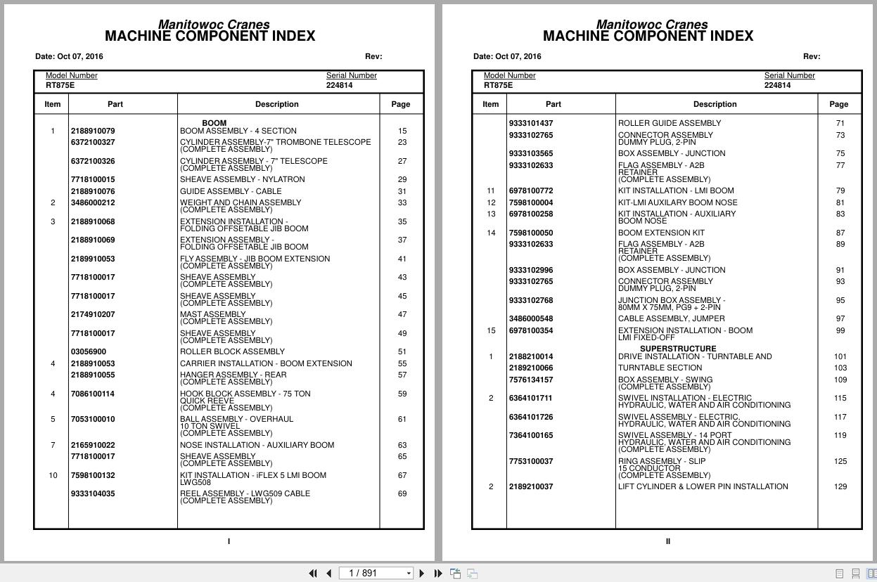 Grove Crane RT875E 224814 Parts Manual 2016 (1)