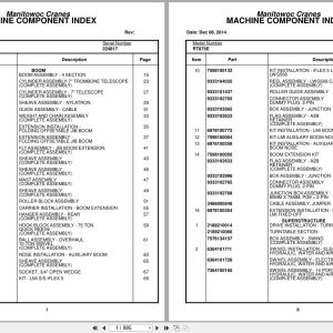 Grove Crane RT875E 224817 Parts Manual 2014 (1)