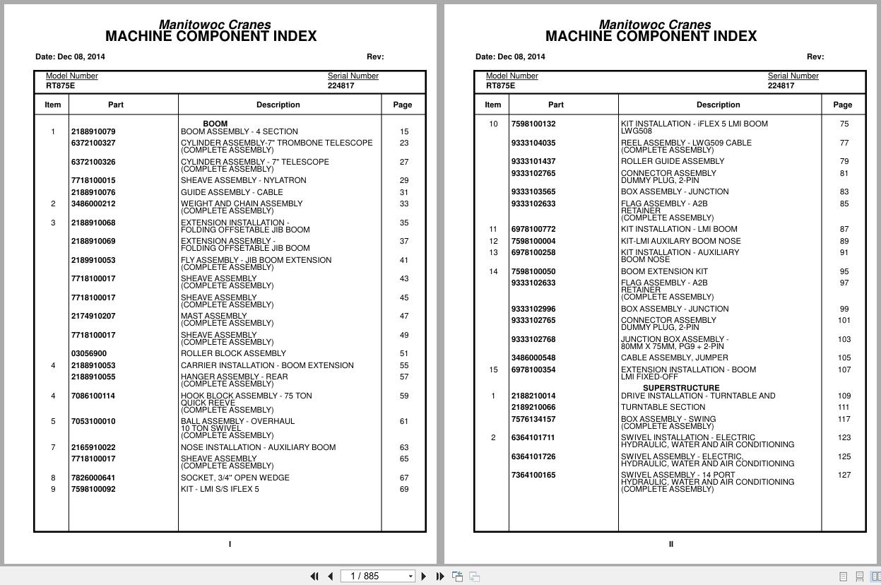 Grove Crane RT875E 224817 Parts Manual 2014 (1)