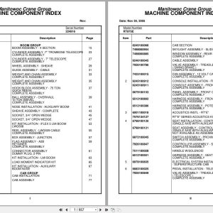 Grove Crane RT875E 224916 Parts Manual 2005 (1)