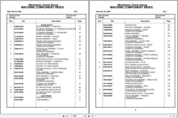 Grove Crane RT875E 224916 Parts Manual 2005 (1)