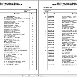 Grove Crane RT875E 225006 Parts Manual 2005 (1)