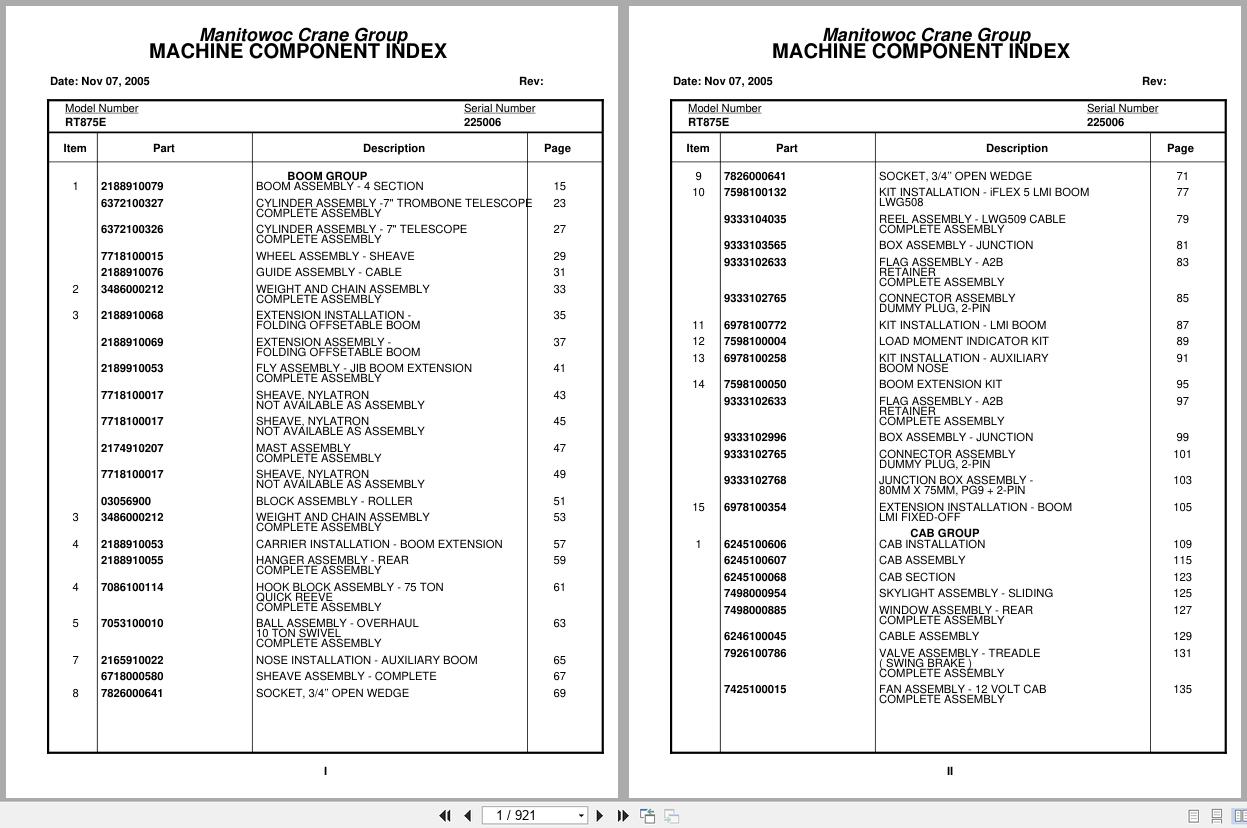 Grove Crane RT875E 225006 Parts Manual 2005 (1)