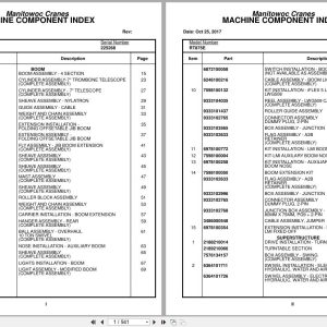 Grove Crane RT875E 225268 Parts Manual 2017 (1)